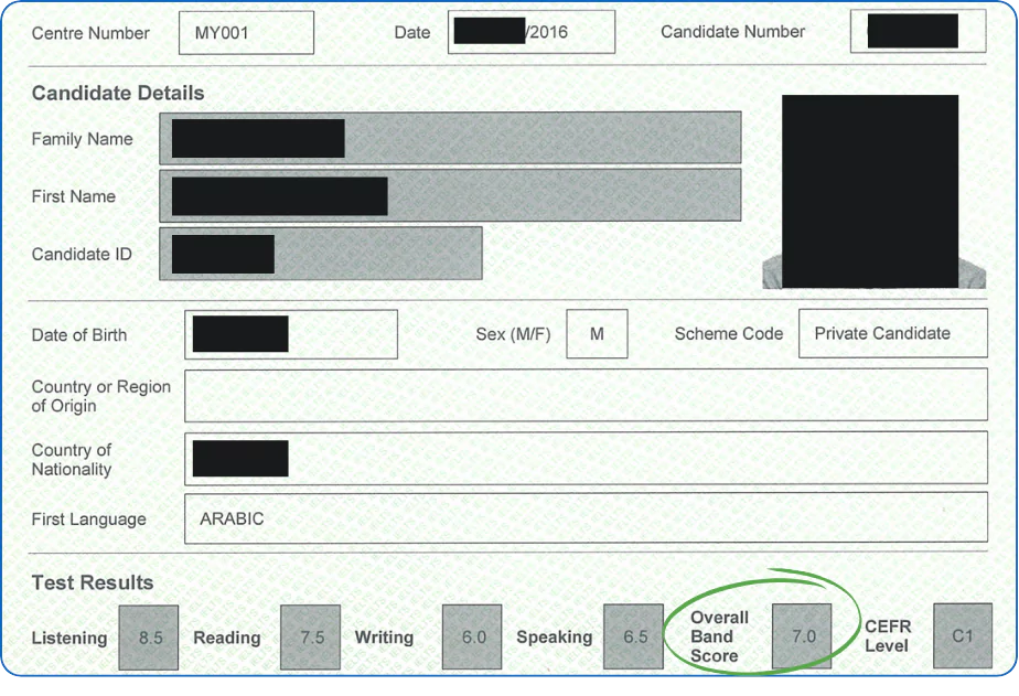 An official IELTS Test Result Certificate. It includes sections for Candidate Details and Test Results. In the Candidate Details section: - Centre Number: MY001 - Date: Partially redacted, showing only the year 2016 - Candidate Number: Redacted - Family Name, First Name, and Candidate ID: Redacted - Date of Birth: Redacted - Sex: M (Male) - Scheme Code: Private Candidate - Country or Region of Origin: Blank - Country of Nationality: Redacted - First Language: Arabic In the Test Results section: - Listening: 8.5 - Reading: 7.5 - Writing: 6.0 - Speaking: 6.5 - Overall Band Score: 7.0, circled in green - CEFR Level: C1