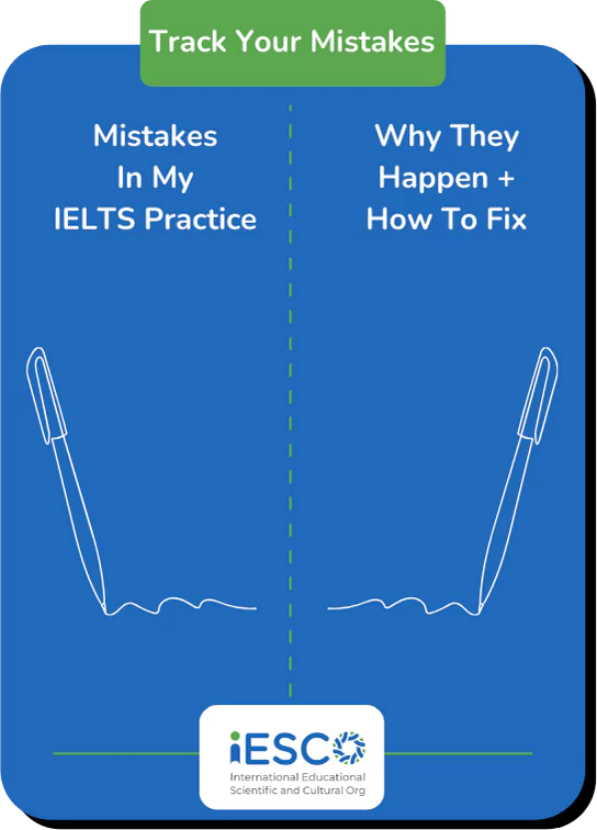 a graphic designed to help track mistakes in IELTS practice. It is divided into two sections by a dashed green line. On the left side, it says "Mistakes In My IELTS Practice" and on the right side, it says "Why They Happen + How To Fix." At the top, there is a green tab with the text "Track Your Mistakes." At the bottom, there is a logo for "IESCO"